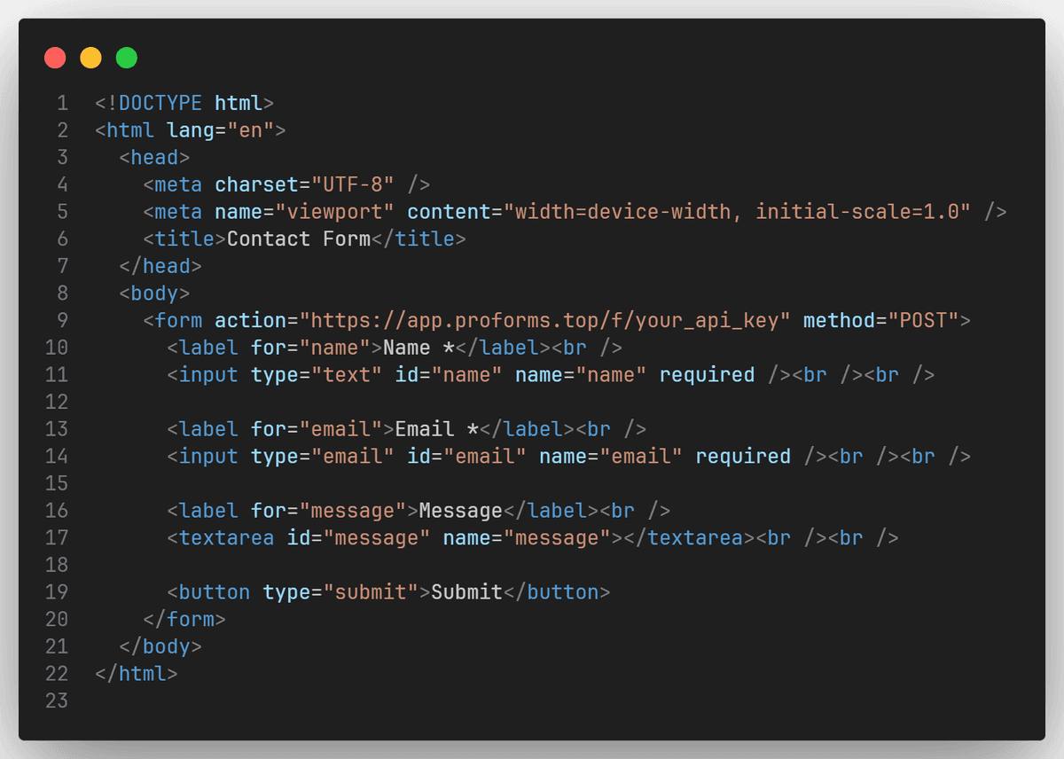 ProForm Real‑time Analytics Dashboard – Form Submission Management Interface